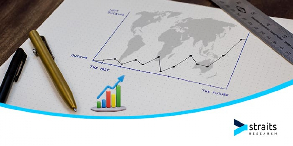 Calcium Carbonate Market: Environmental Impact and Sustainability Initiatives