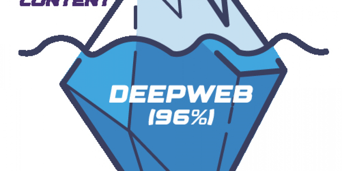 The Deep Web Uncovered: Links You Didn't Know Existed