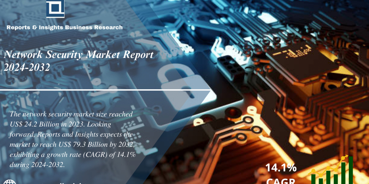 Network Security Market 2024-2032: Trends, Size, Growth, Share and Leading Players