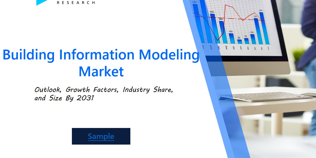 Future of Building Information Modeling (BIM) Market 2024: Key Drivers, Emerging Technologies, and Regional Growth Insig