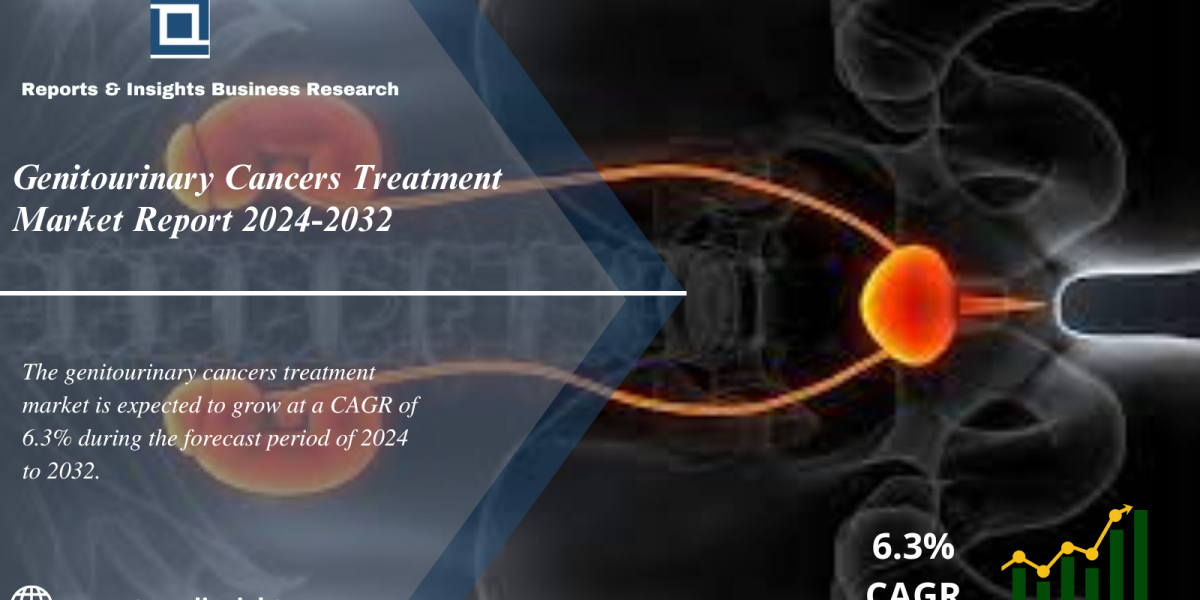 Genitourinary Cancers Treatment Market 2024-2032: Trends, Growth, Size, Share and Leading Key Players