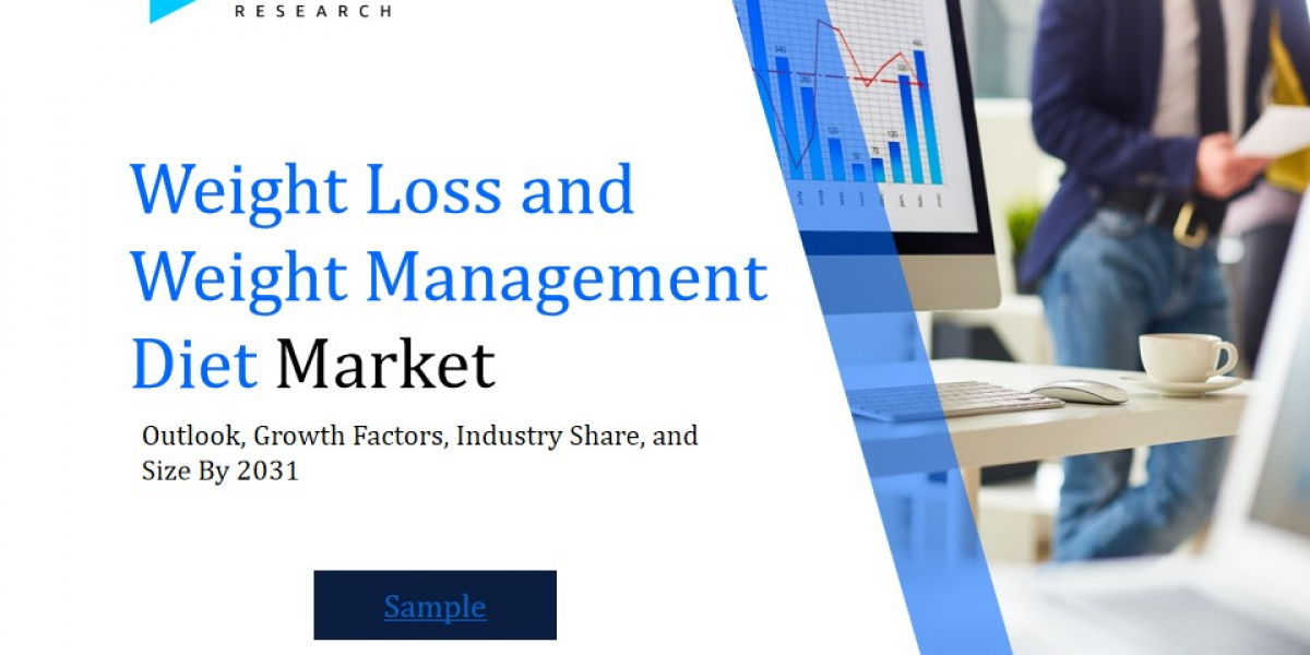 Global Weight Loss and Weight Management Diet Market Overview : Size, Share, and Future Trends Forecast