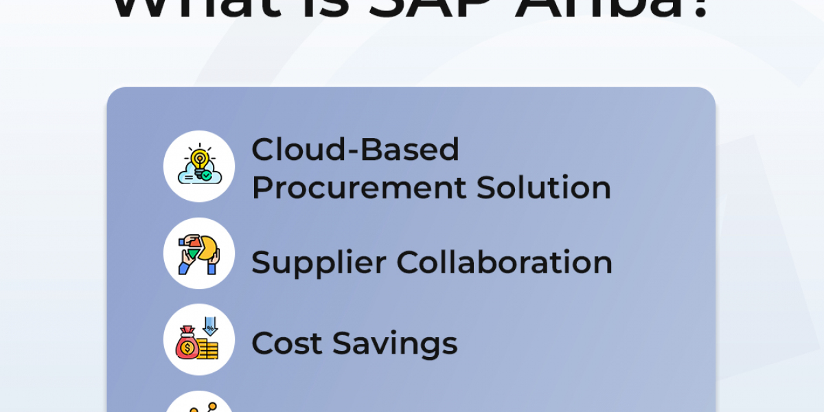 Which 6 Global Companies Are Actively Hiring SAP FICO Professionals in 2024?