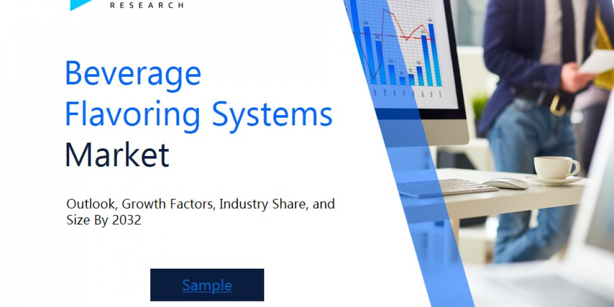 Beverage Flavoring Systems Market Analysis Report: Size, Share, and Trends Forecast for the Next Period