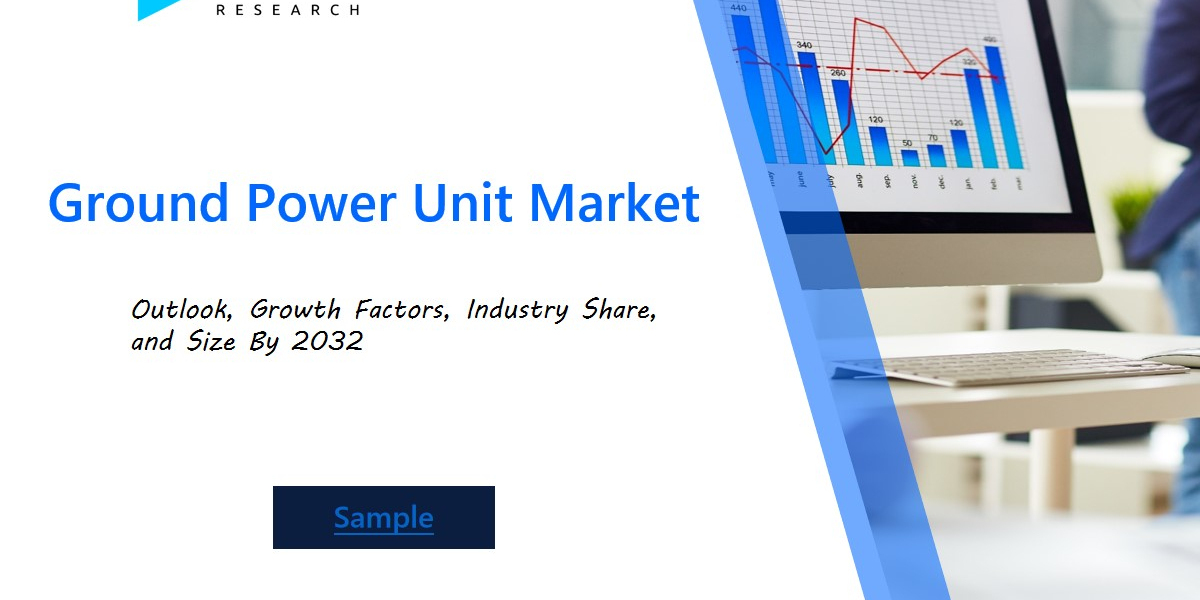 Exploring the Ground Power Unit Market 2024: Growth Drivers, Industry Challenges, and the Impact of Electric and Hybrid 