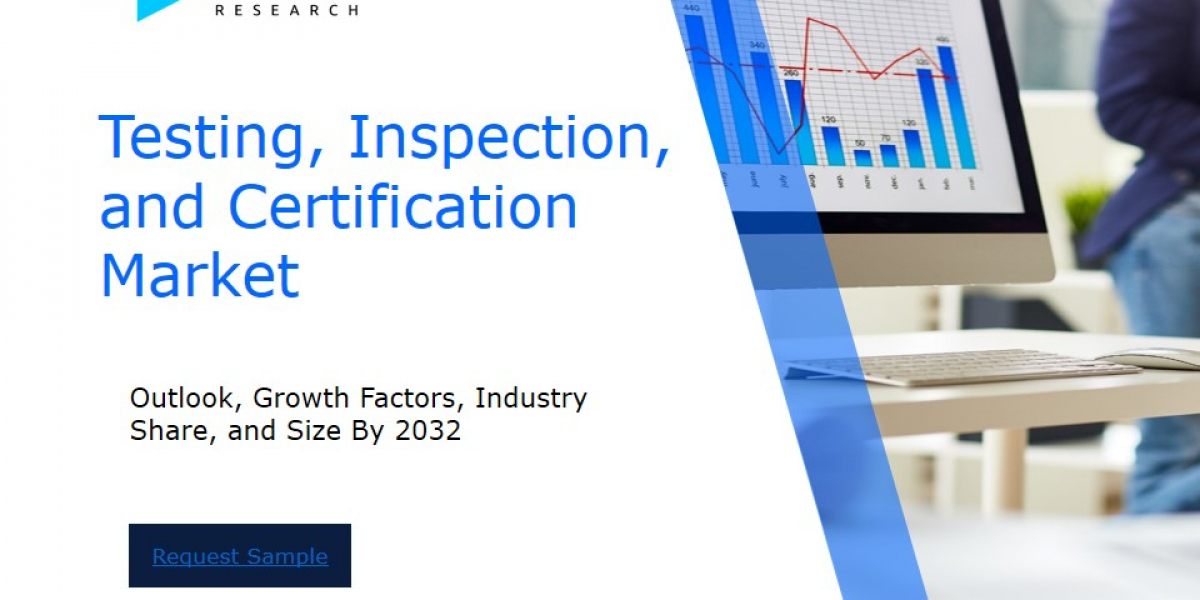 Testing, Inspection, and Certification Market Size and Share Analysis: Key Growth Trends and Projections