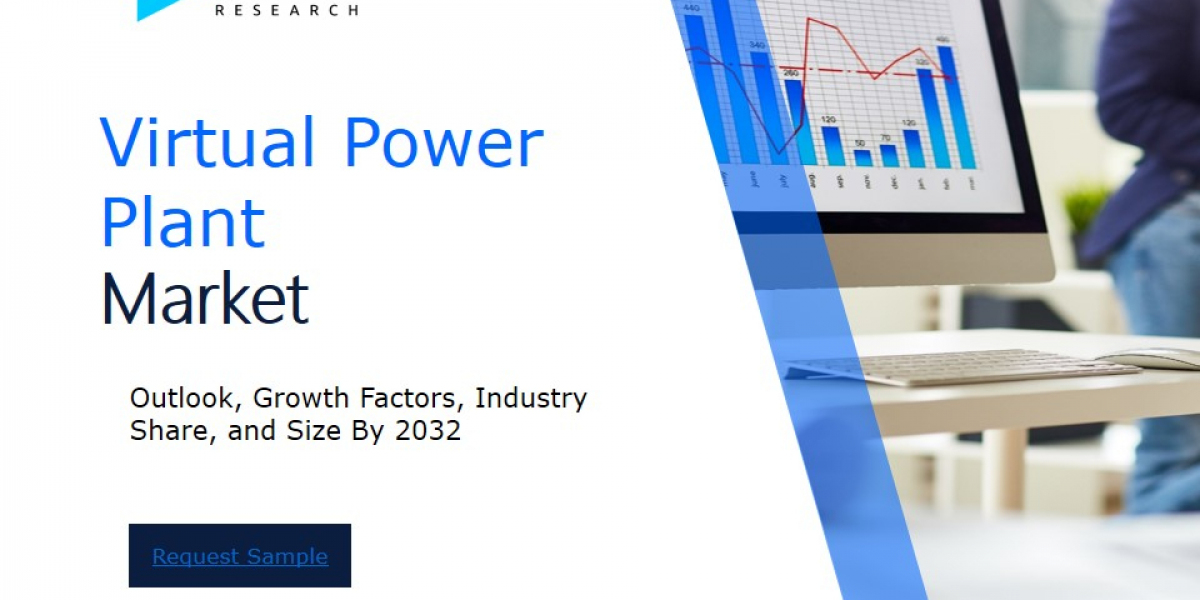 Virtual Power Plant Market Analysis Report: Size, Share, and Trends Forecast for the Next Period