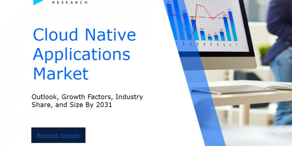 Revenue Forecast and Competitive Landscape for the Cloud Native Applications Market