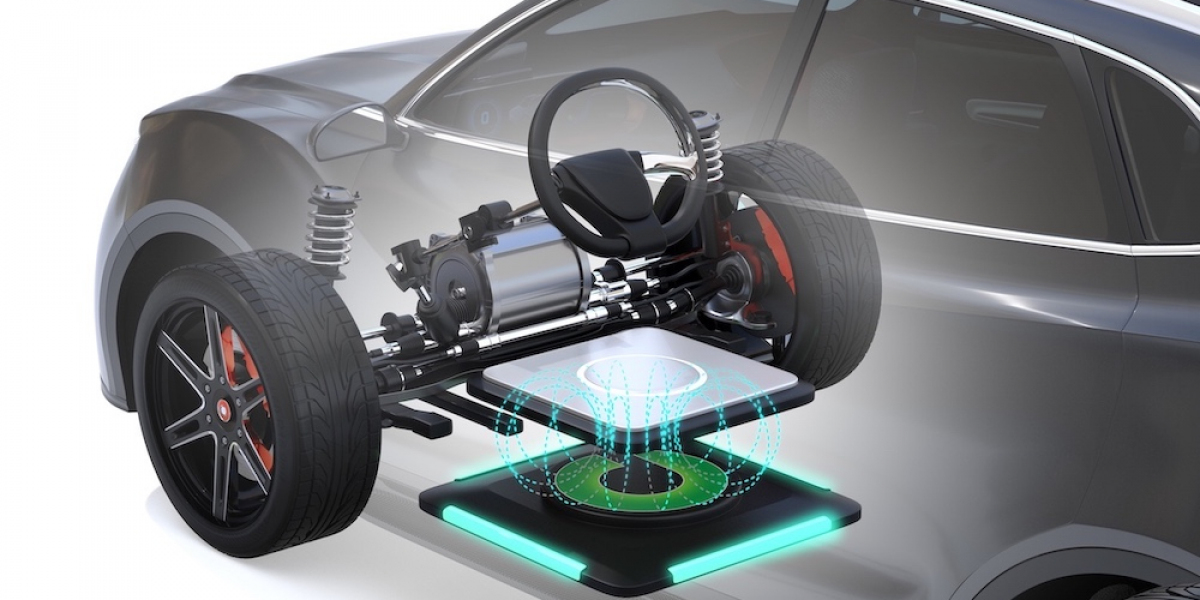 Wireless Power Transfer for Electric Vehicle Manufacturing Plant 2024: Business Plan, Cost and Revenue