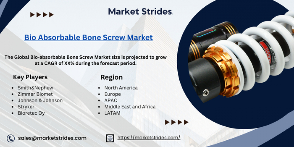 Bio-absorbable Bone Screw Market Size, Share, and Forecast to 2031 | Market Strides