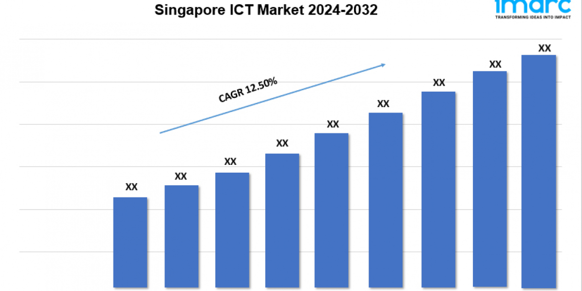 Singapore ICT Market Demands, Growth Analysis, Industry Report 2024-2032