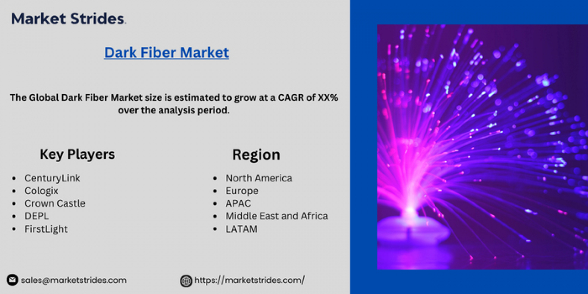 Dark Fiber Industry: Growth and Forecast 2031 | Market Strides