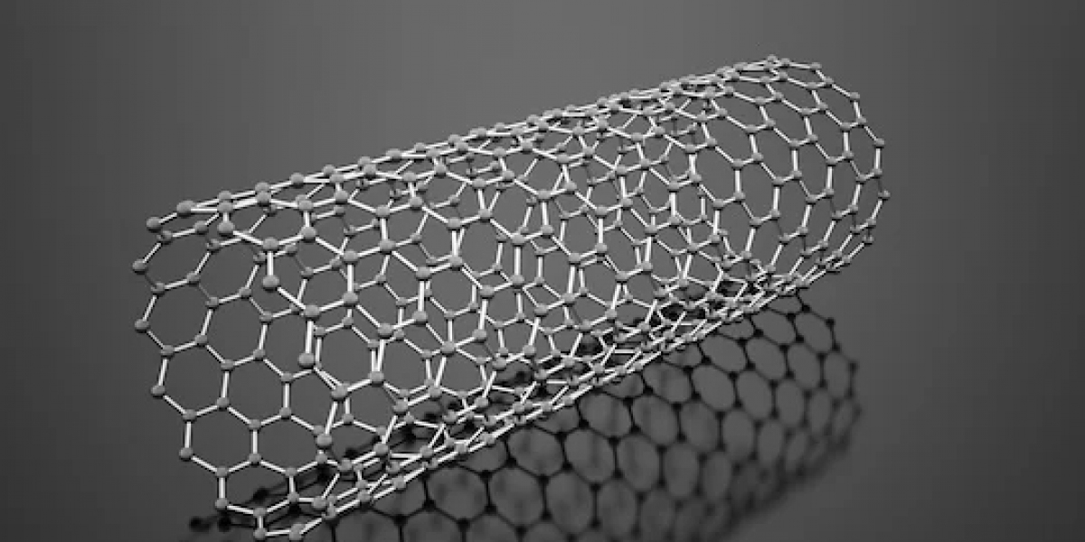 Carbon Nanotubes Market Size, Growth & Industry Analysis Report, 2032