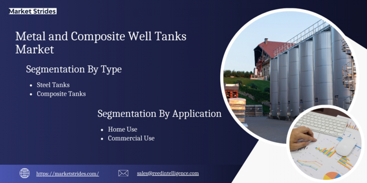 Metal and Composite Well Tanks Market: Insights and Forecast to 2031 | Market Strides