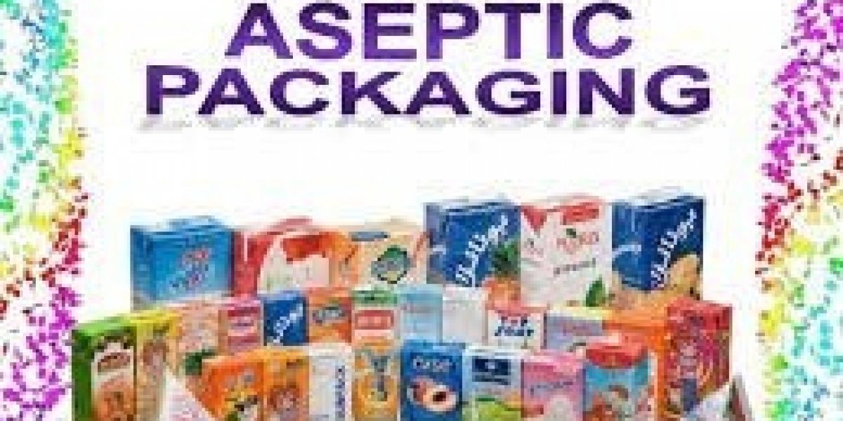 Aseptic Packaging Market Growth, Opportunities and Industry Forecast Report 2033