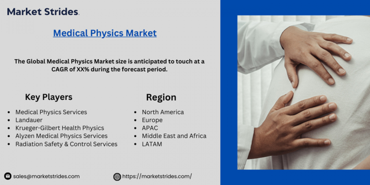 Medical Physics Market Industry Outlook, Size, Share, Growth, Trend and Forecast to 2031