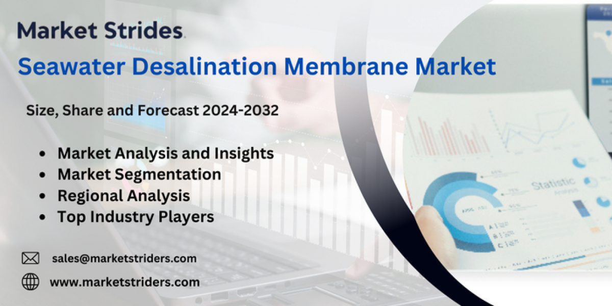 Seawater Desalination Membrane Market Size, Share, and Forecast to 2031