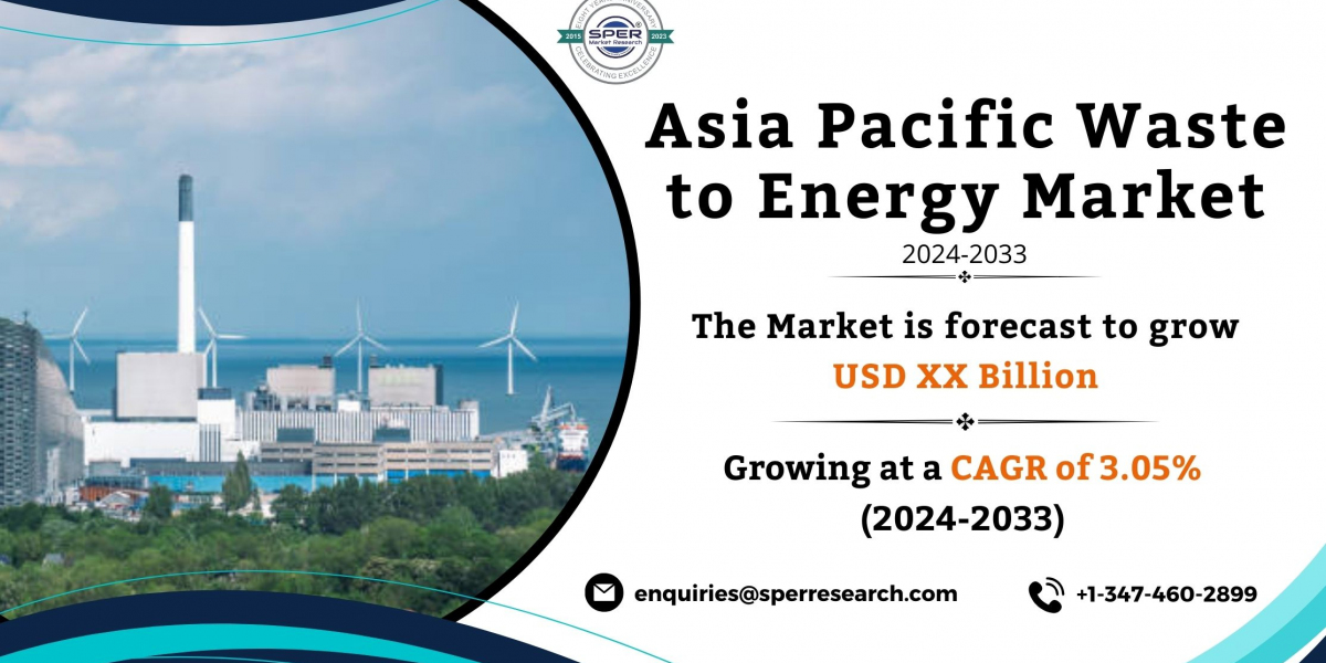 Asia Pacific Waste to Energy Market Size & Share, Analysis - Growth Trends & Forecasts (2024-2033)