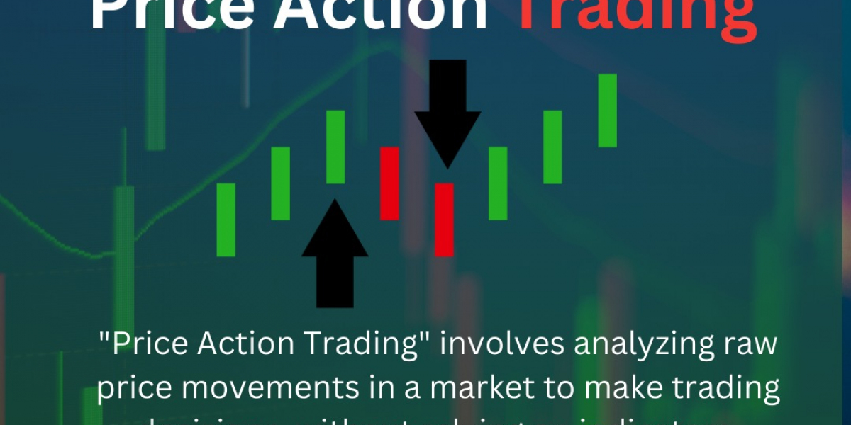 How to Learn Price Action Trading