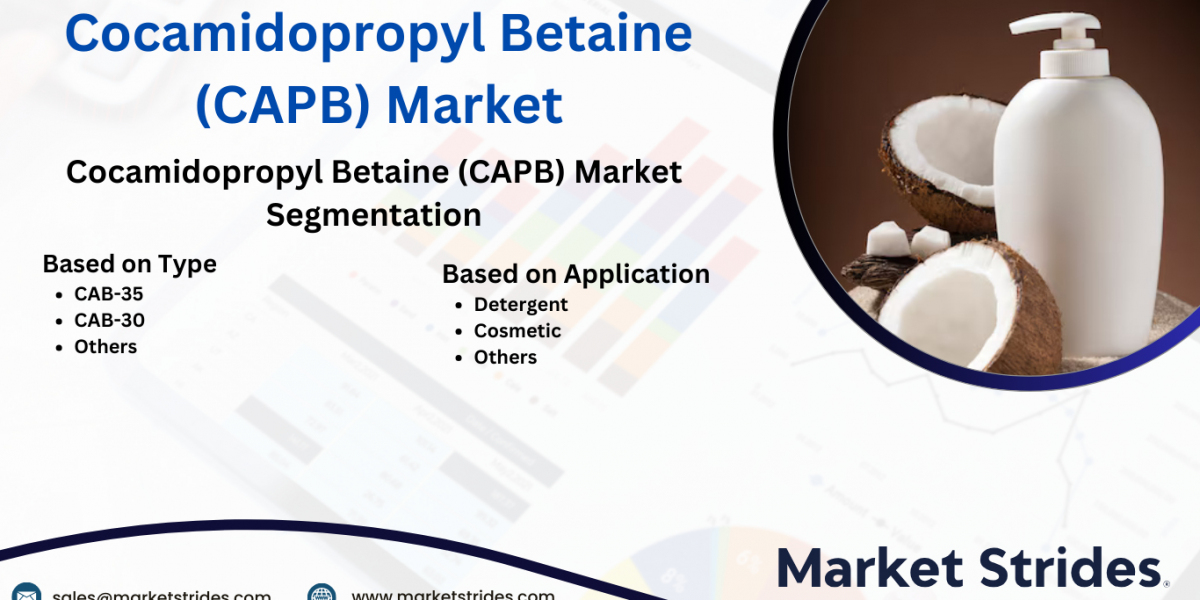 Cocamidopropyl Betaine (CAPB) Market: Global Industry Analysis and Forecast 2031 | Market Strides