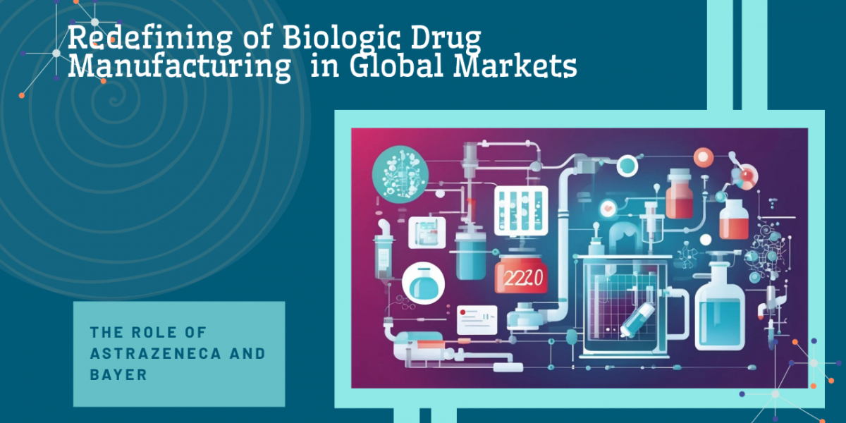 How AbbVie and Amgen Are Transforming Autoimmune Disease Treatment with Next-Gen Biologics