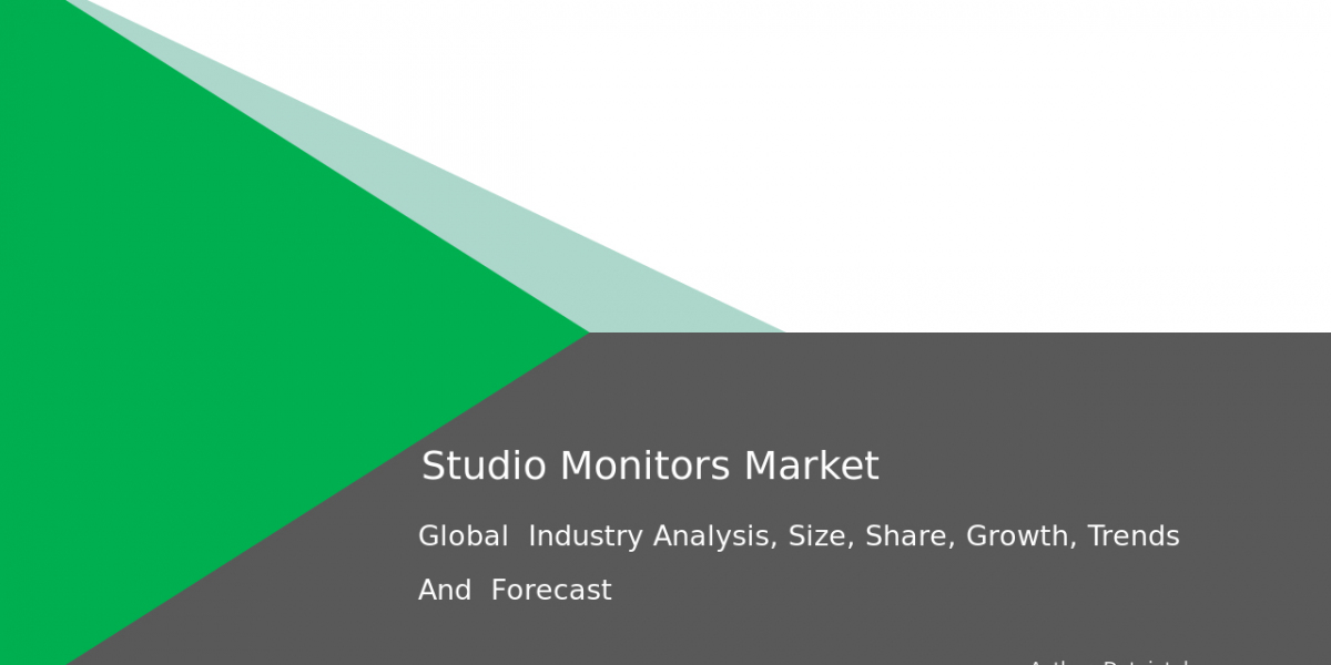 2032 Studio Monitors Market Forecast: Key Insights into Emerging Trends