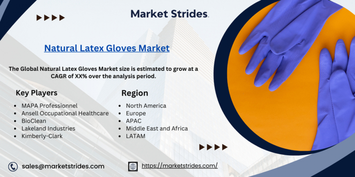 Natural Latex Gloves Industry: Growth and Forecast 2031 | Market Strides