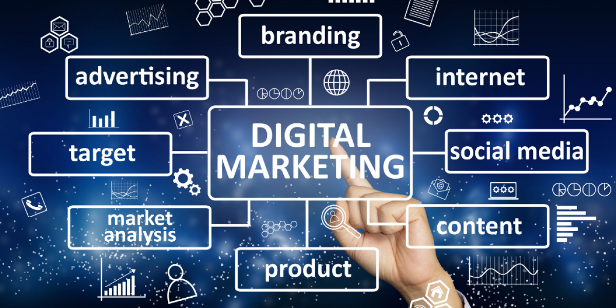 How Digital Marketing benefits your business?