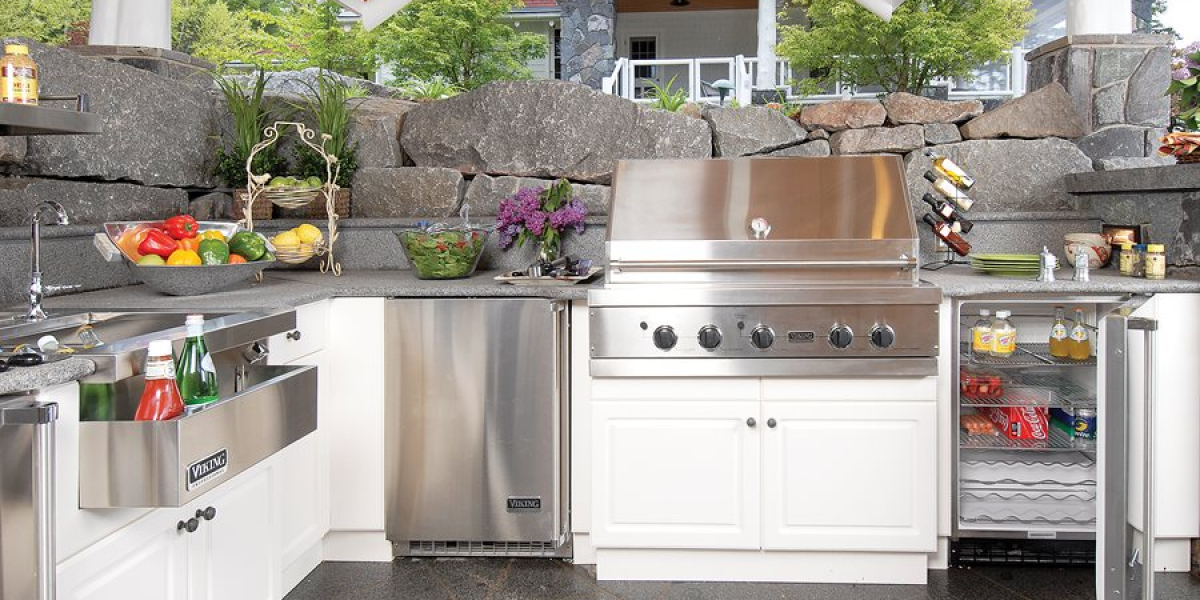 Outdoor Kitchen Market Overview by Product, Region & Forecast