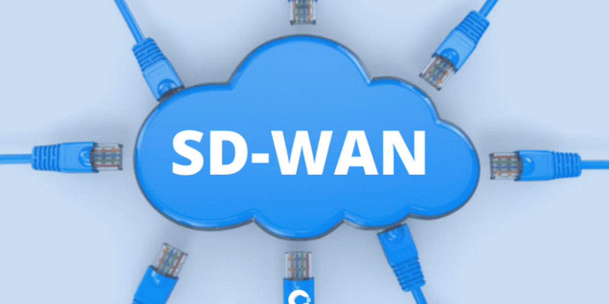 SD-WAN Market Report Offers Intelligence And Forecast Till 2032