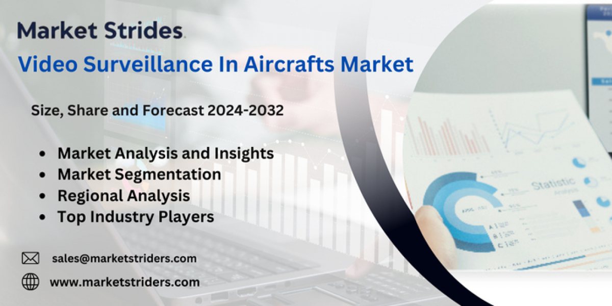 Video Surveillance in Aircrafts Global Market Overview, Size, Share, Trend and Forecast to 2031 | Market Strides