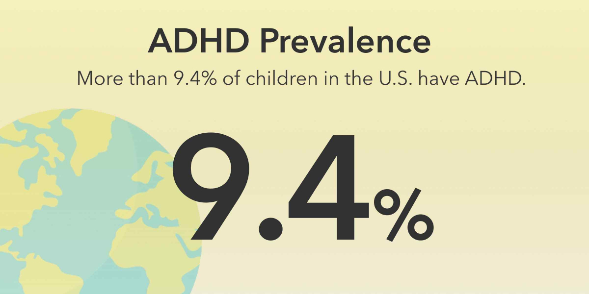 How to Assist Your Adolescent in Managing ADHD