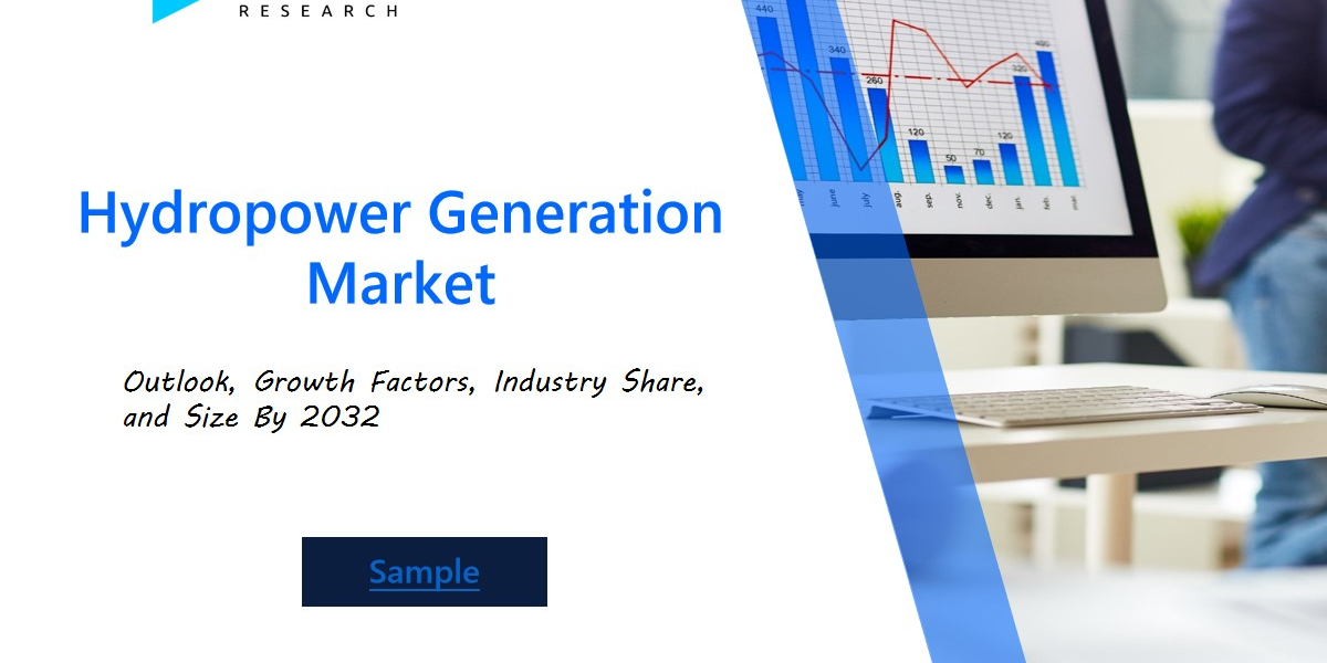 Hydropower Generation Market Dynamics: Shifts in Energy Policy and Growing Adoption of Clean Energy Technologies