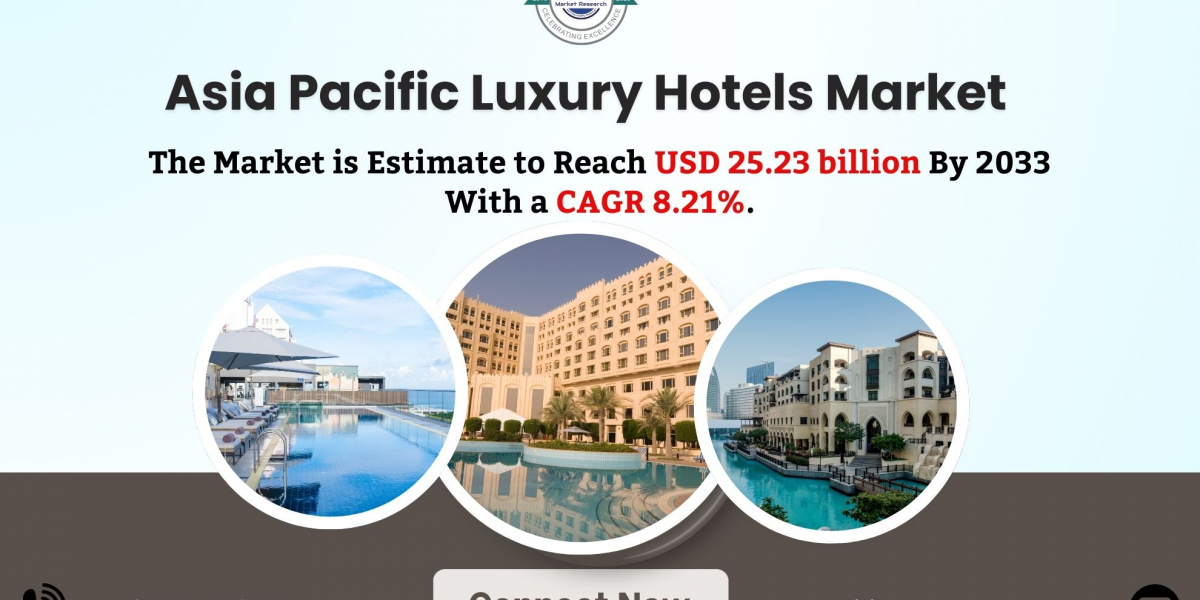 Asia Pacific Luxury Hotels Market Size & Share, Analysis - Growth Trends & Forecasts (2024-2033)