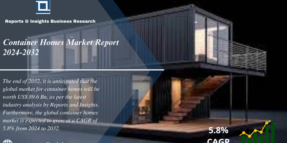 Container Homes Market 2024 to 2032: Global Size, Share, Trends and Forecast Report