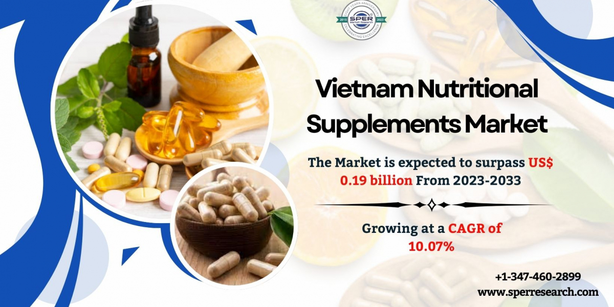 Vietnam Nutritional Supplements Market Growth, Share, Rising Trends, Revenue, Challenges, Demand, Key Players, CAGR Stat