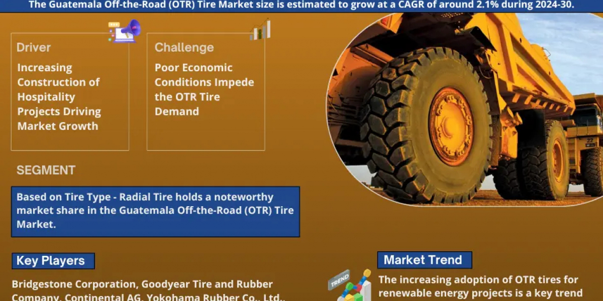 Forecasting the  Guatemala Off-the-Road (OTR) Tire  Market: Trends and Growth Opportunities 2024-2030