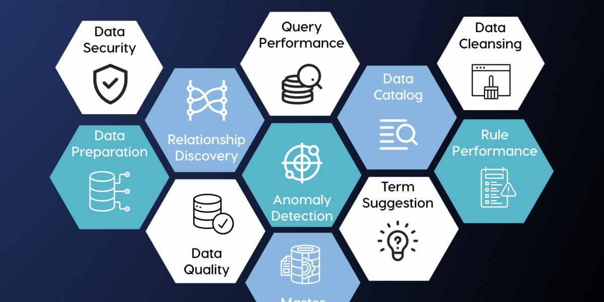 AI Data Management Market to Develop New Trend and Growth Story