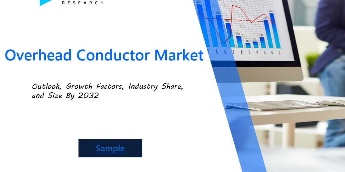 Overhead Conductor Market Growth: Exploring the Impact of Renewable Energy Integration on Power Infrastructure