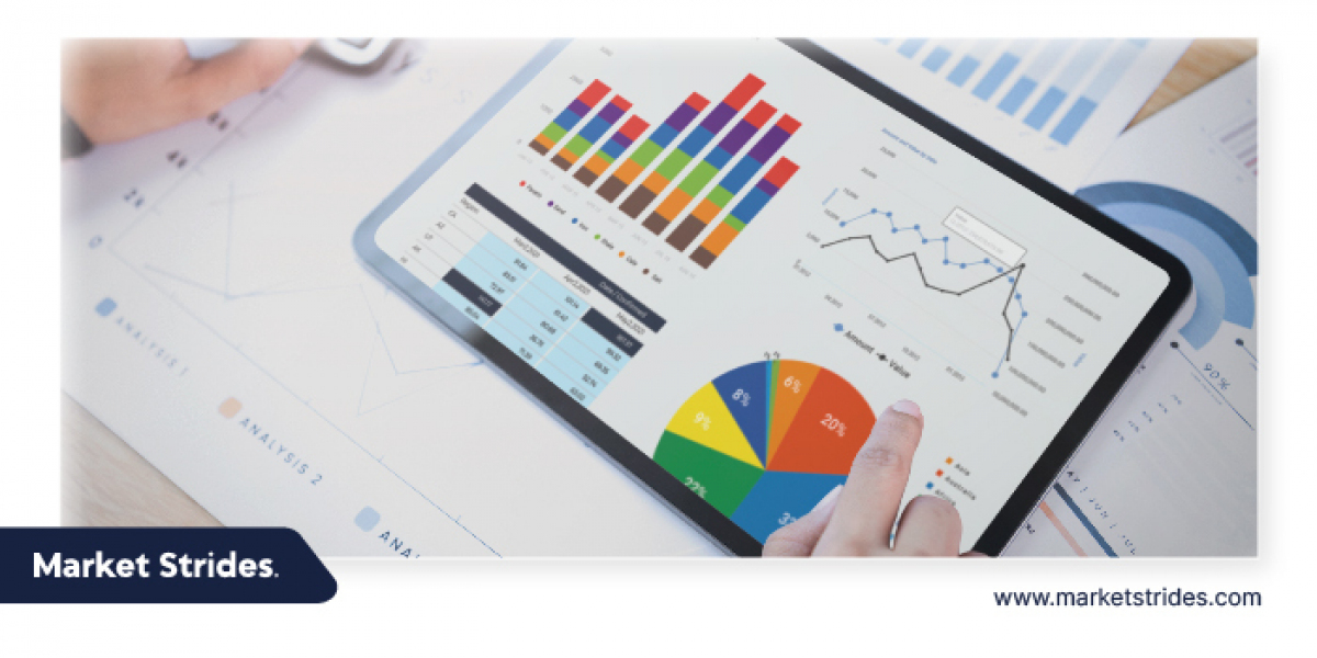 Laboratory Benchtop Automation Market Size, Share, and Forecast to 2031 | Market Strides