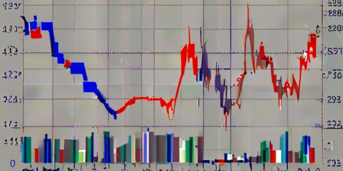 Ampicillin Price Chart, Latest Trend, News and Forecast