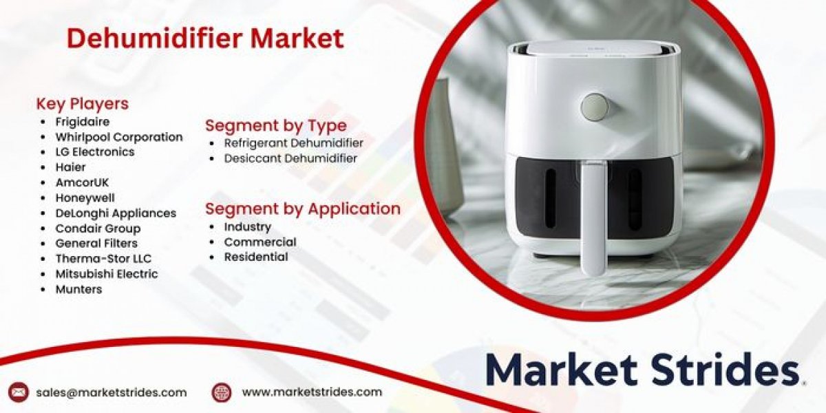 Dehumidifier Market Industry Outlook, Size, Share, Growth, Trend and Forecast to 2031