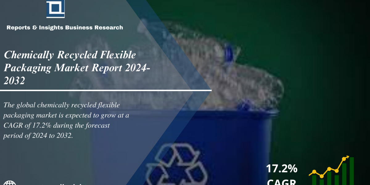 Chemically Recycled Flexible Packaging Market Trends, Share, Size, Demand, Growth, Future Scope And Analysis