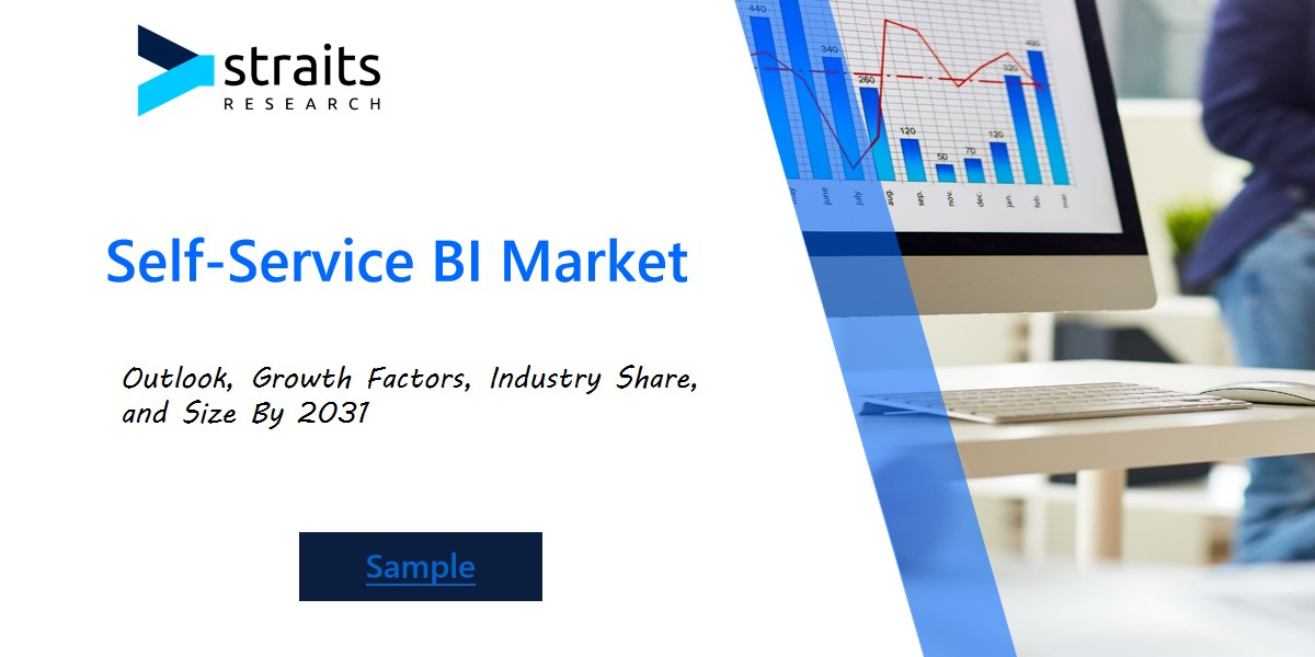 Self-Service BI Market Outlook: Rising Demand for Data Democratization and Empowering Non-Technical Users in Business In