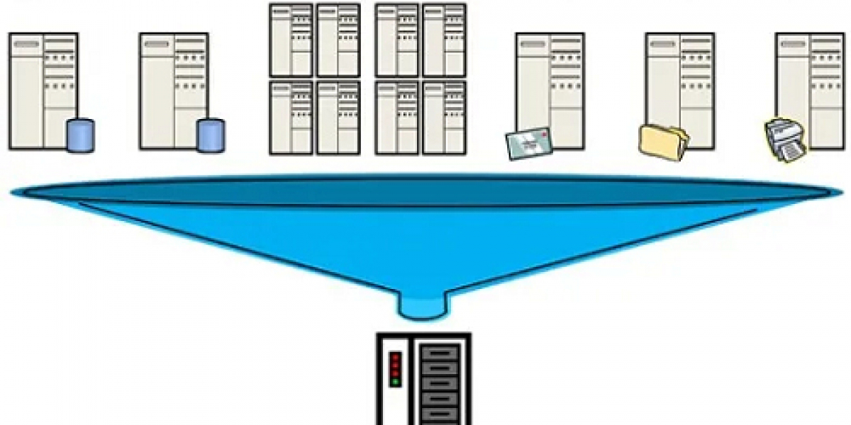 Server Virtualization Market Size, Share | Growth Analysis, Forecast – 2032