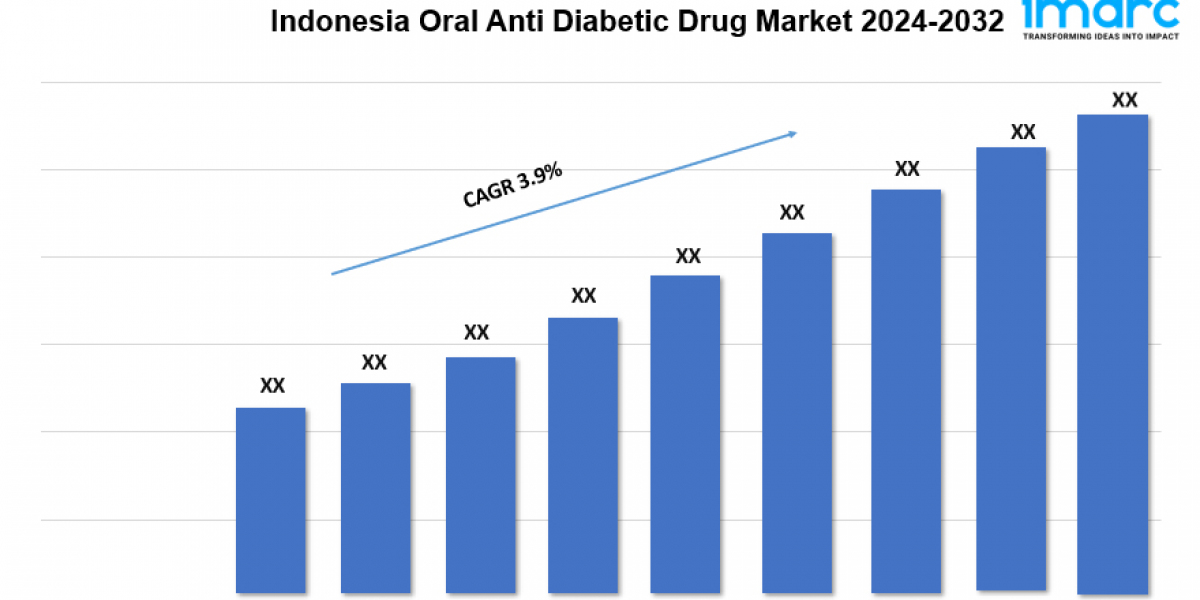 Indonesia Oral Anti Diabetic Drug Market Report 2024 | Size, Growth, and Forecast by 2032