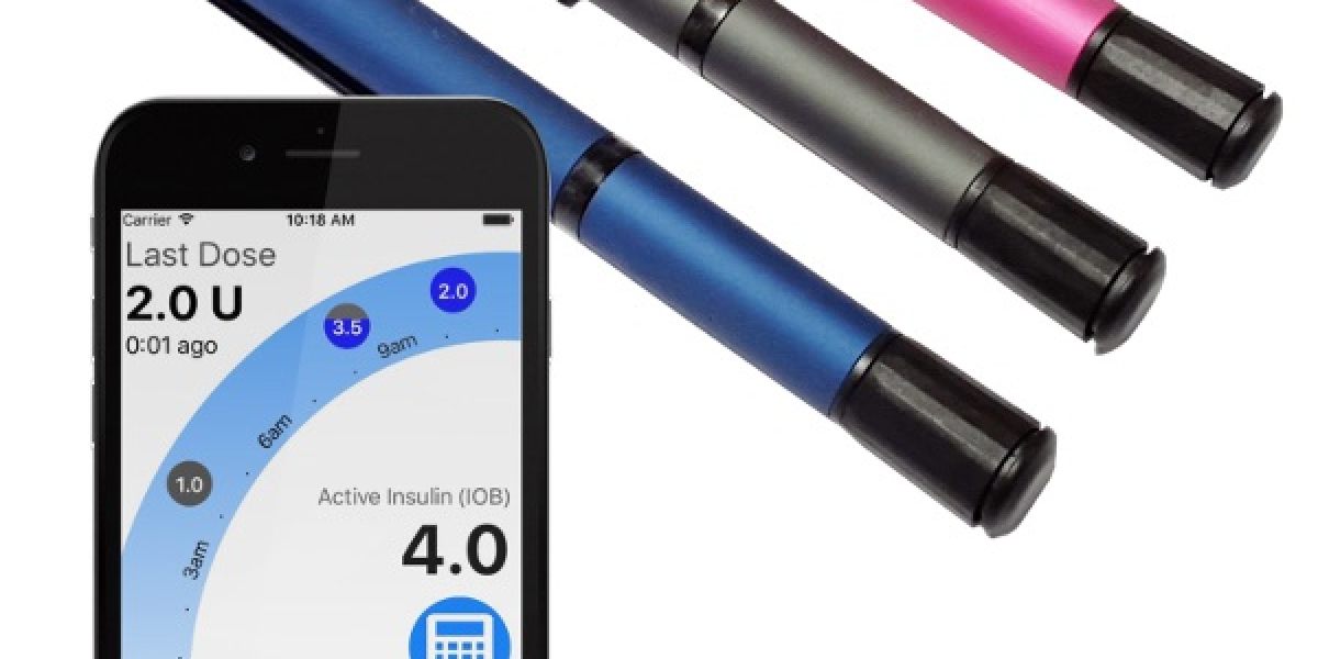 Smart Insulin Pens Market Size, Trends | Forecast 2024-2032