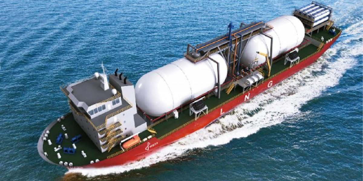 Small-Scale LNG Market Analysis: Trends, Growth, and Key Players