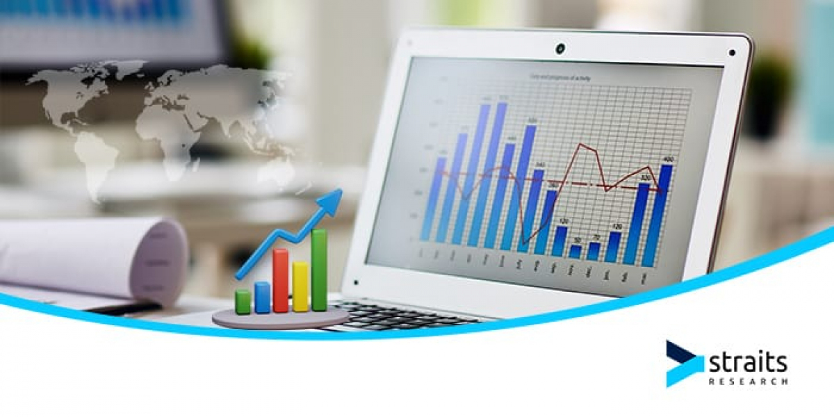 In Vitro Toxicology Assays Market A Comprehensive Analysis of Emerging Trends and Growth Opportunities