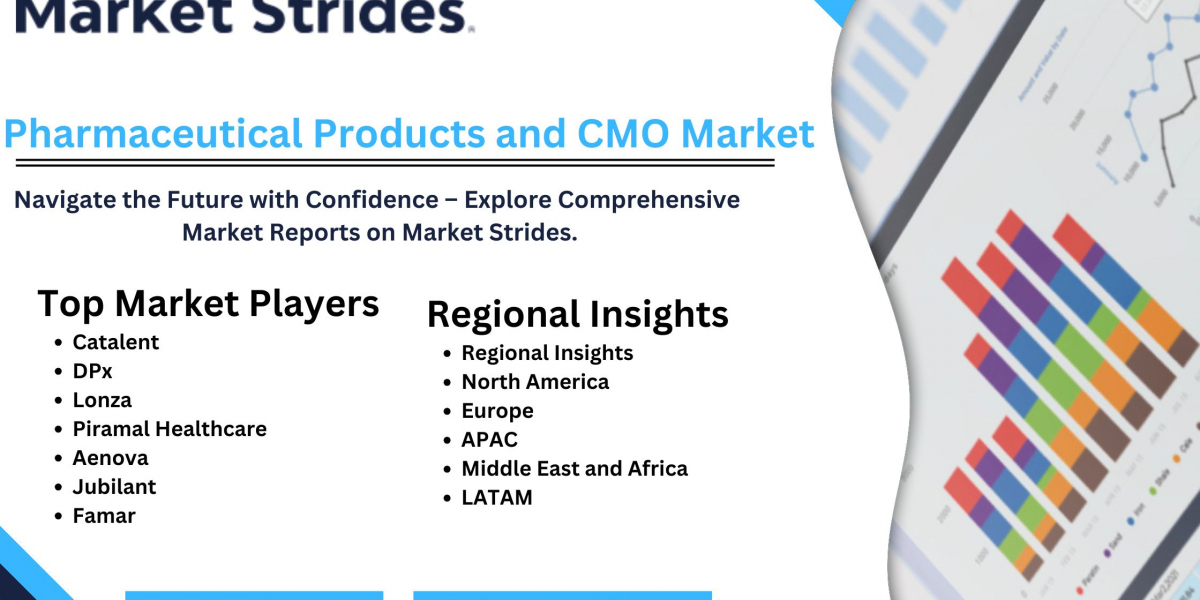 Pharmaceutical Products and CMO Global Market Overview, Size, Share, Trend and Forecast to 2031 | Market Strides